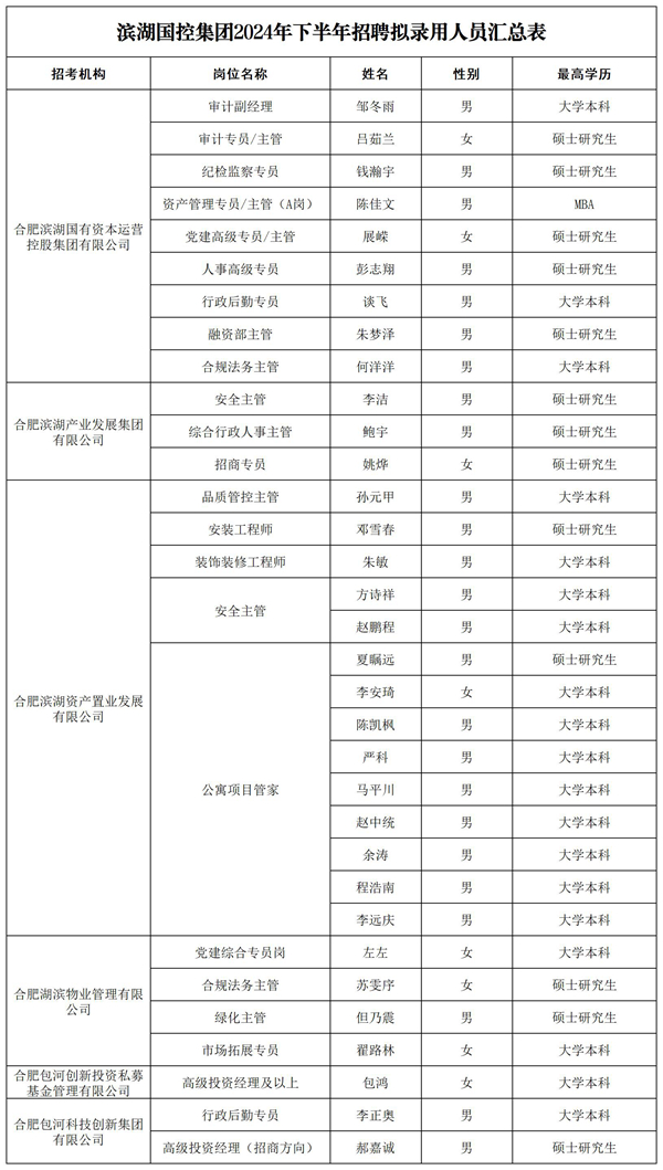 万象城awc888_首页_welcome